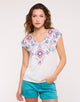 Blue Short Sleeve T-Shirt - Leafix