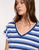 Camiseta Manga Corta Azul - Mavix 2